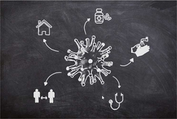 Coronavirus : Pour stopper la possibilité de transmission du virus Coronavirus : Pour stopper la possibilité de transmission du virus