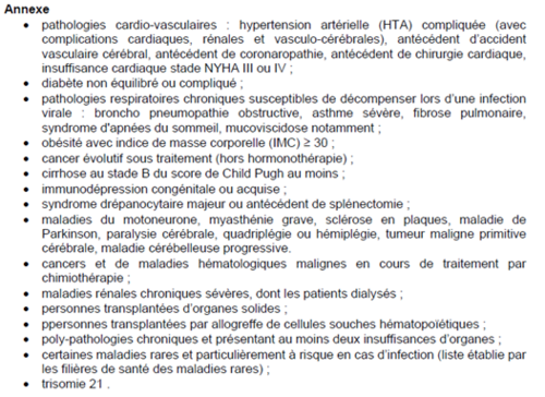 Vaccination contre la covid 19 par les médecins du travail